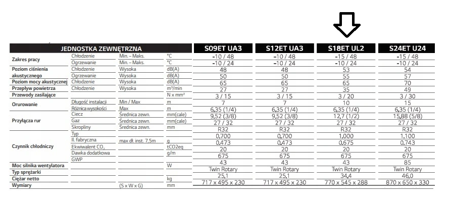 Klimatyzator ścienny LG STANDARD 2 5,0 kW z usługą montażu