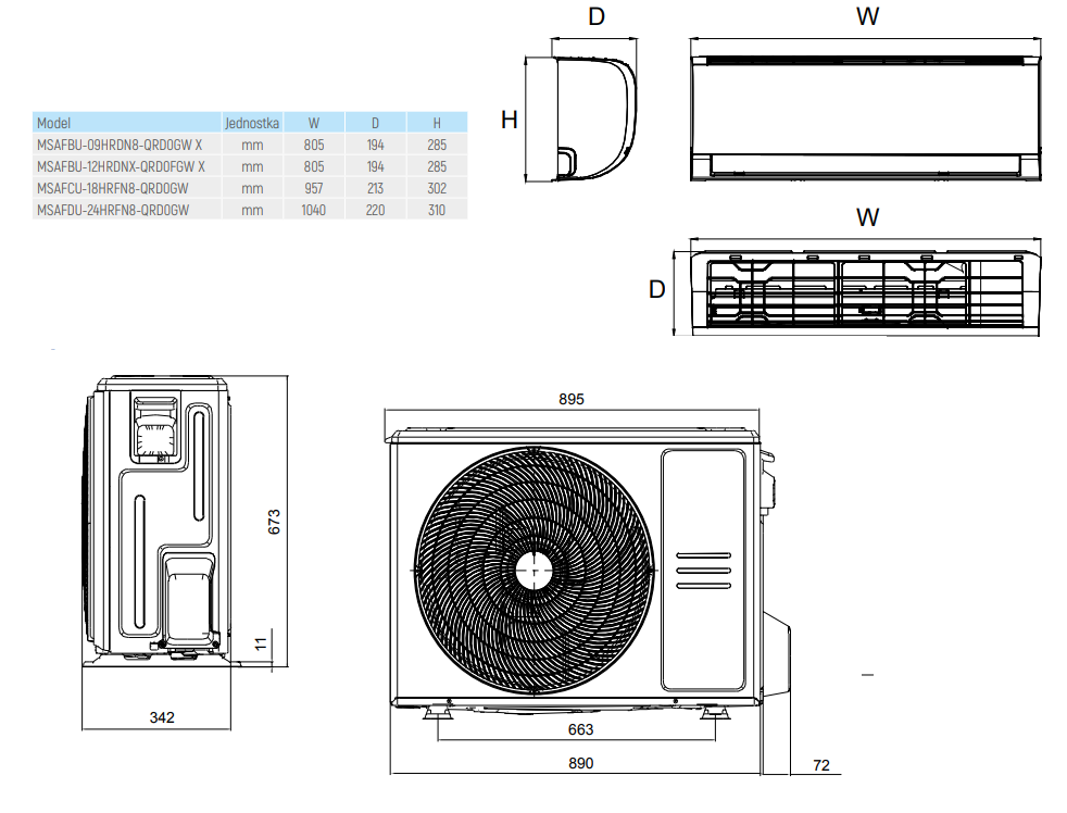 Klimatyzator ścienny MDV Aroma 7,0kW R32 WiFi nowość! z usługą montażu