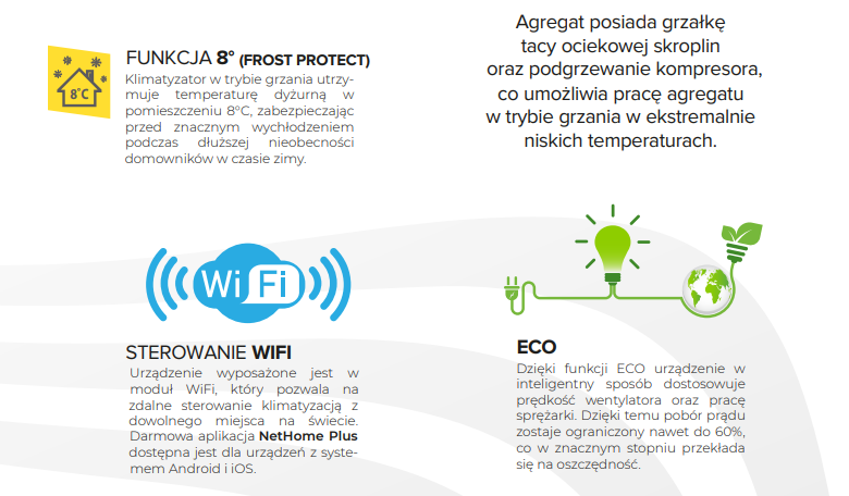 Klimatyzator ścienny NOXA Lucky Hot 5,3kW wifi z usługą montażu